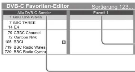 PANASONIC Viera TX-L32ETF52 - Auflisten der DVB-Favoriten-Programme [Favoriten bearbeiten] - 1
