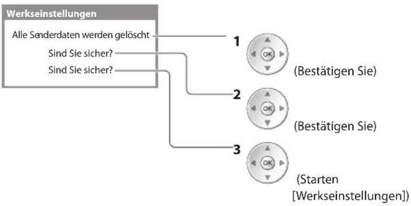 PANASONIC Viera TX-L32DT30Y - Wiederherstellen des Auslieferungszustands [Werkseinstellungen] - 1