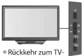 PANASONIC Viera TX-L32DT30Y - DVB-S-Sender - 7