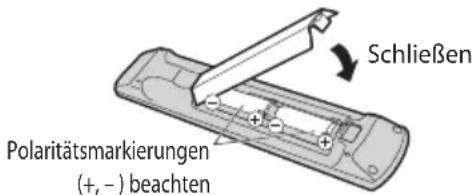 PANASONIC Viera TX-L32DT30Y - Einlegen / Entfernen der Batterien der Fernbedienung - 2