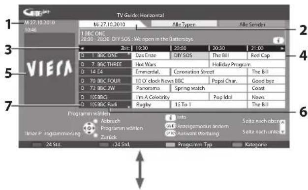 PANASONIC Viera TX-L32DT30Y - Rufen Sie den Programmassistenten auf. - 1