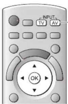 PANASONIC Viera TX-L32DT30Y - Anzeigen von PC-Bildern auf dem Fernsehschirm - 1