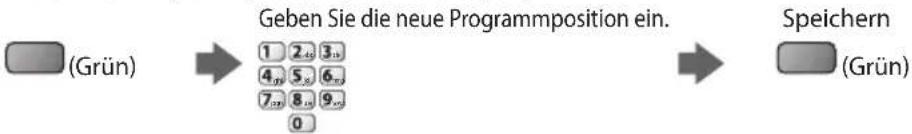 PANASONIC Viera TX-L32DT30Y - ■ Bearbeiten von Programmen - 1