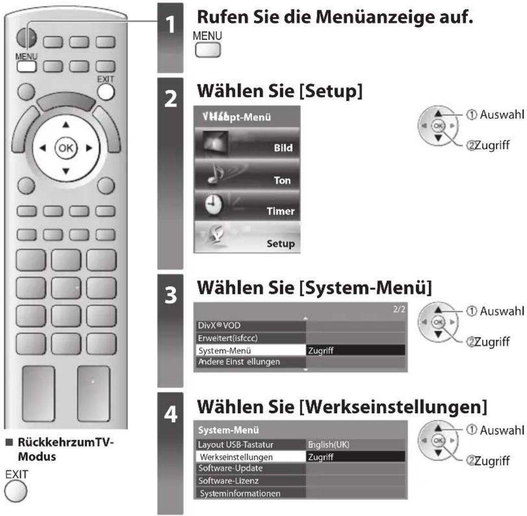 PANASONIC Viera TX-L32DT30Y - Werkseinstellungen - 1