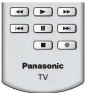 PANASONIC Viera TX-55CXW704 - Bedienung des Zubehörs mit der Fernbedienung des Fernsehers - 1