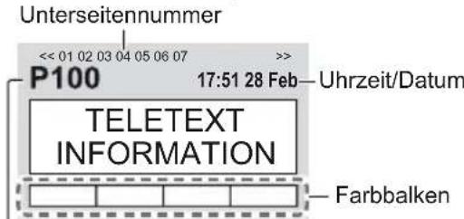 PANASONIC Viera TX-55CXW704 - Schalten Sie auf Videotext um - 2