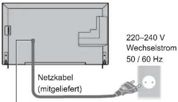 PANASONIC Viera TX-55CXW704 - Grundlegende Anschlüsse - 1