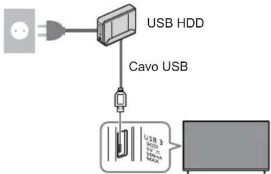 PANASONIC Viera TX-55CXW704 - ■ Preparazione - 1
