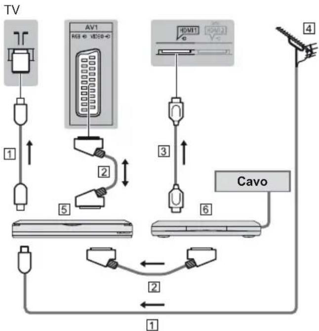 PANASONIC Viera TX-55CXW704 - Dispositivi AV - 2