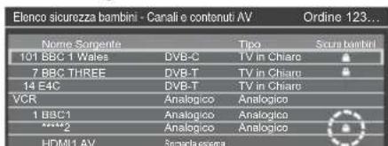 PANASONIC Viera TX-55CXW704 - Selezionare [Sicurezza bambini] - 3
