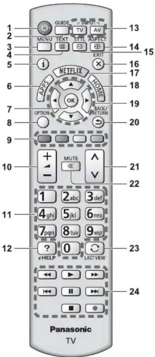 PANASONIC Viera TX-55CXW704 - Telecomando - 1