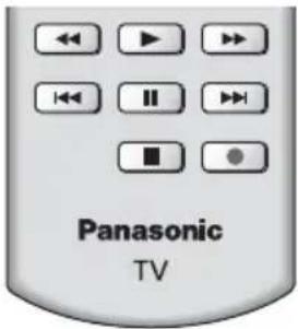 PANASONIC Viera TX-55CXW704 - Controllo del componente con il telecomando del televisore - 1