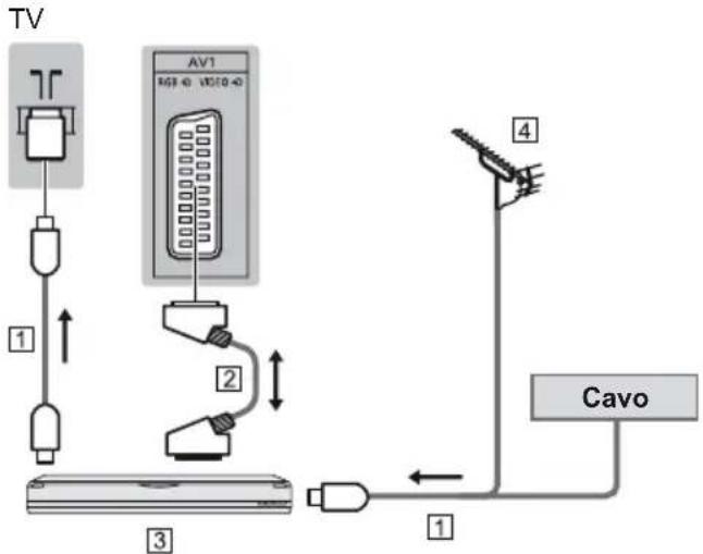 PANASONIC Viera TX-55CXW704 - Dispositivi AV - 1