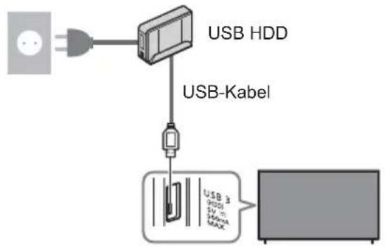 PANASONIC Viera TX-55CXW704 - ■ Vorbereitung - 1