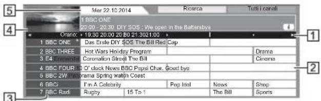 PANASONIC Viera TX-55CXW704 - GUIDE - 3