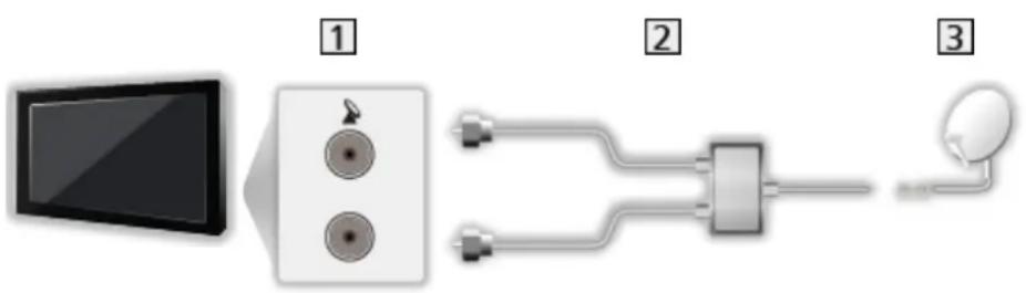 PANASONIC TX-49FXN688 - ■ Dual-Tuner (DiSEqC) - 1