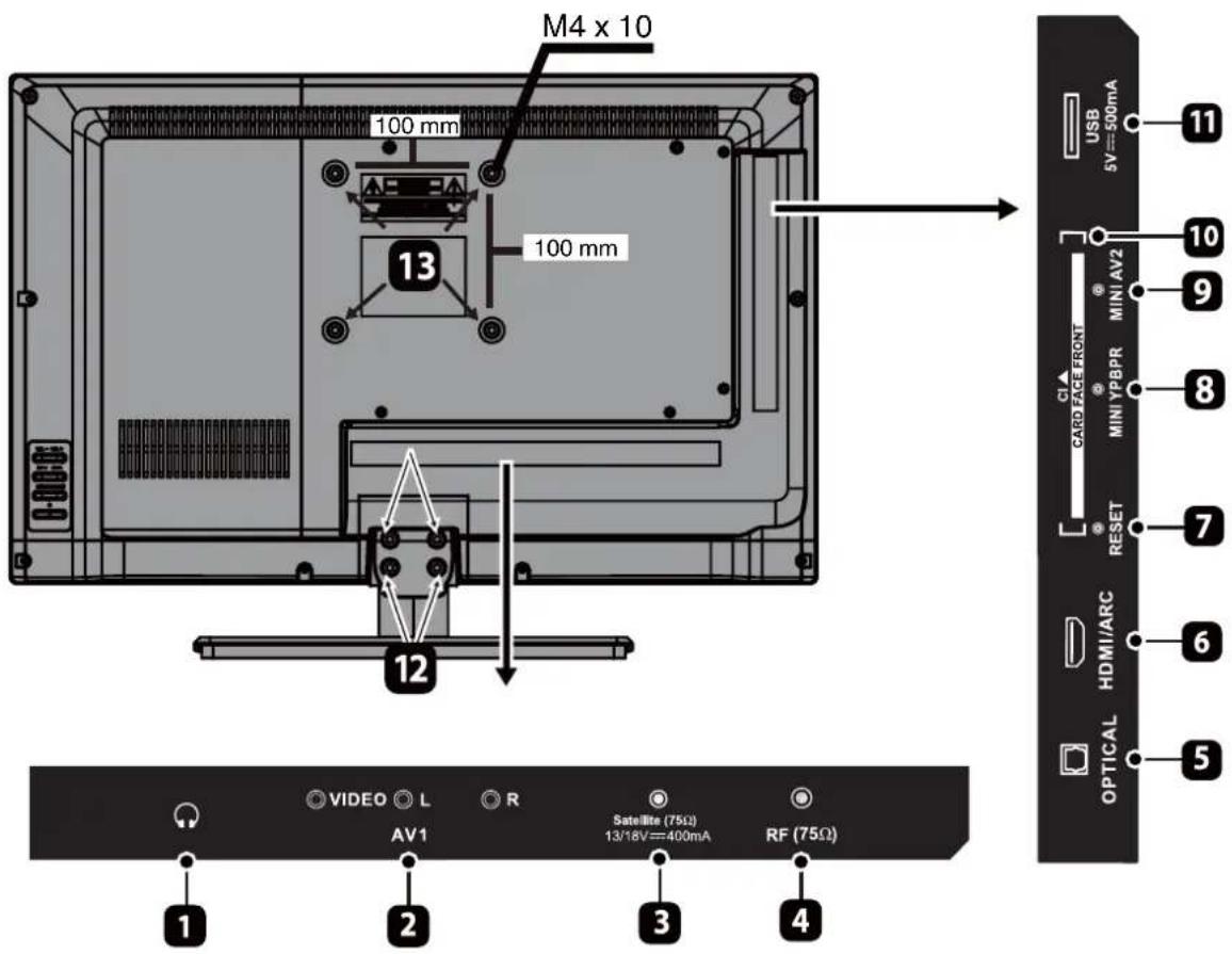 ORION CLB22B161S - TV-Rückseite - 1