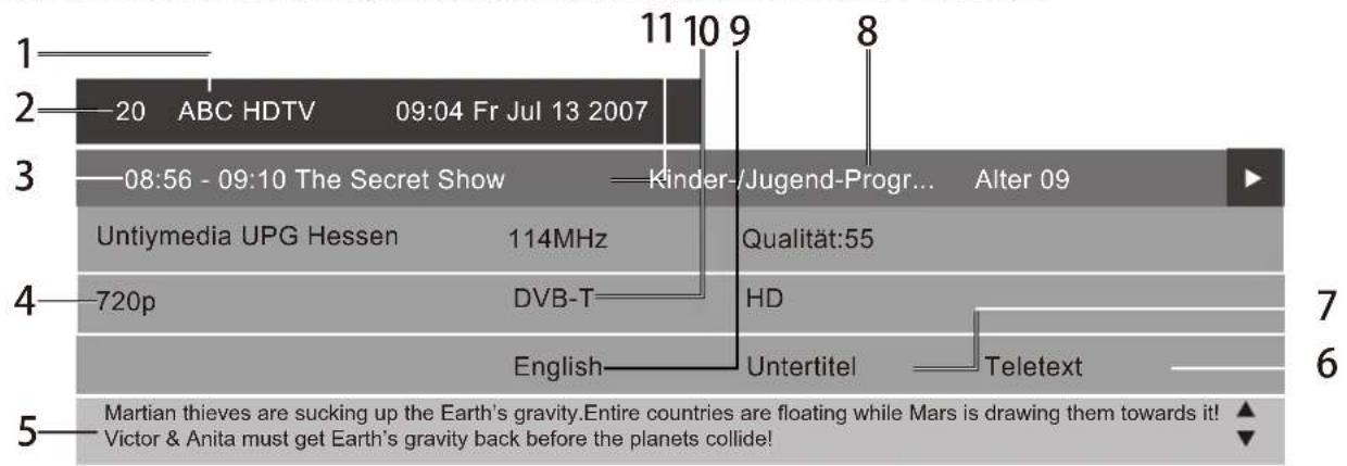 ORION CLB22B161S - Senderliste wählen - 1