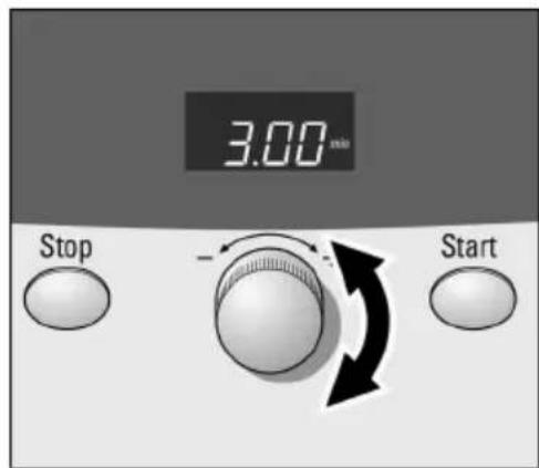 3.00 min Stop - - Start