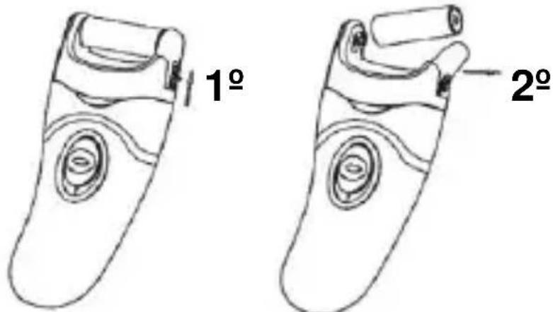 1° 2°