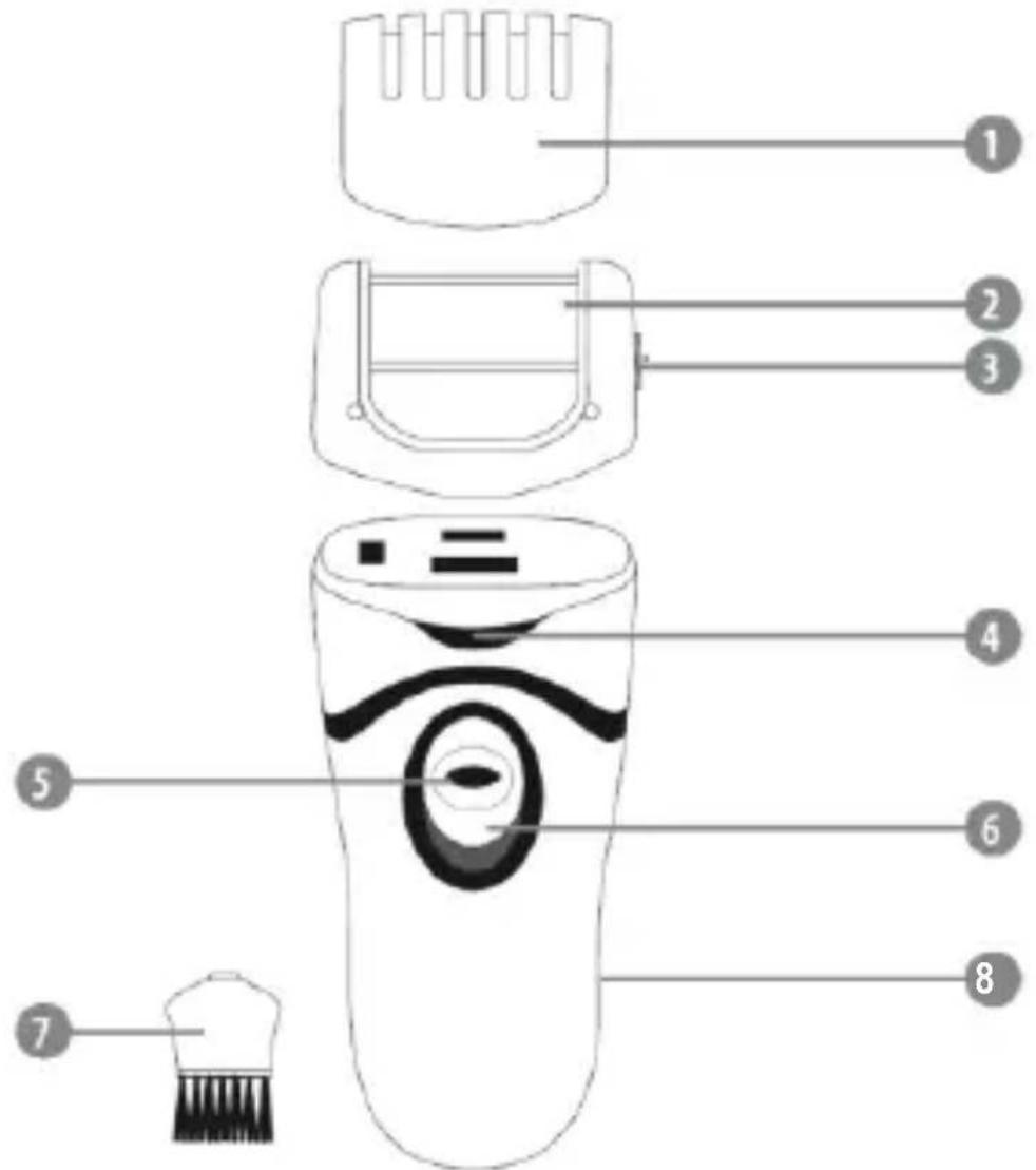 Mx Onda MX-ED2345 - KONTROLLEN UND ZUBEHÖR - 1