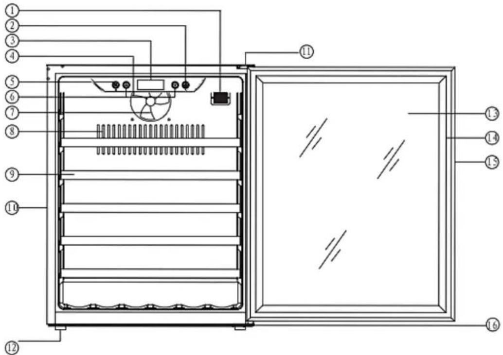 PKM WKS52A - Wahl des Standorts - 1