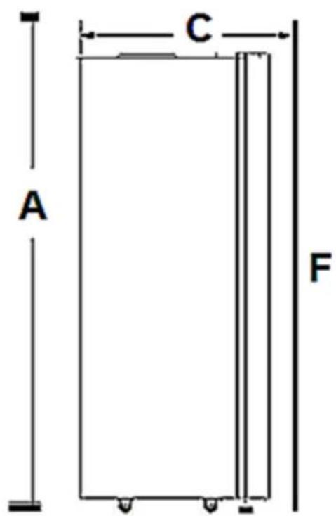 PKM SBS436.4A+NF IX - Belüftung - 3