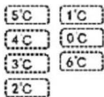 PKM SBS436.4A+NF IX - SETTING OF THE TEMPERATURE OF THE FRIDGE: - 1