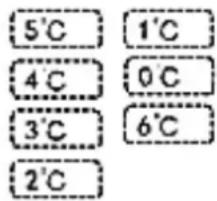 PKM SBS436.4A+NF IX - TEMPERATUREINSTELLUNG DES KÜHLBEREICHS: - 1