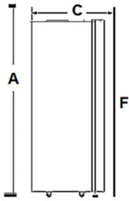 PKM SBS436.4A+NF IX - Raumbedarf - 2