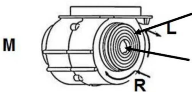 PKM S7-90ABTH - Product code: CF 110 - 3