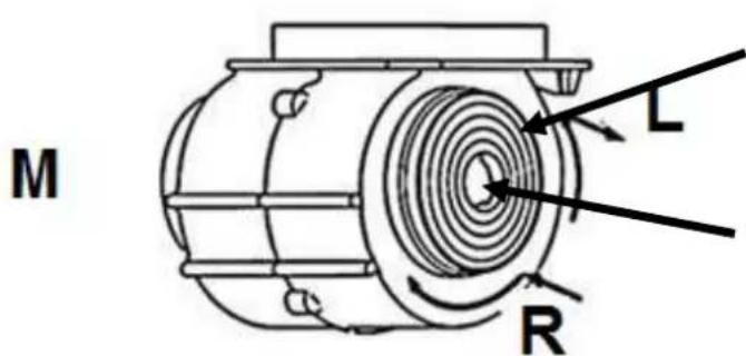 PKM S7-60ABTH - Product code: CF 110 - 3