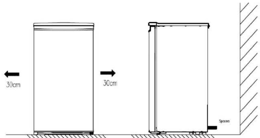 PKM KS82 - Ventilation - 1