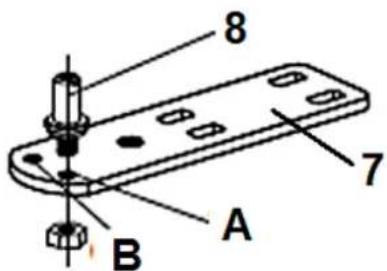 PKM KS165 - TÜRANSCHLAGSWECHSEL: - 4