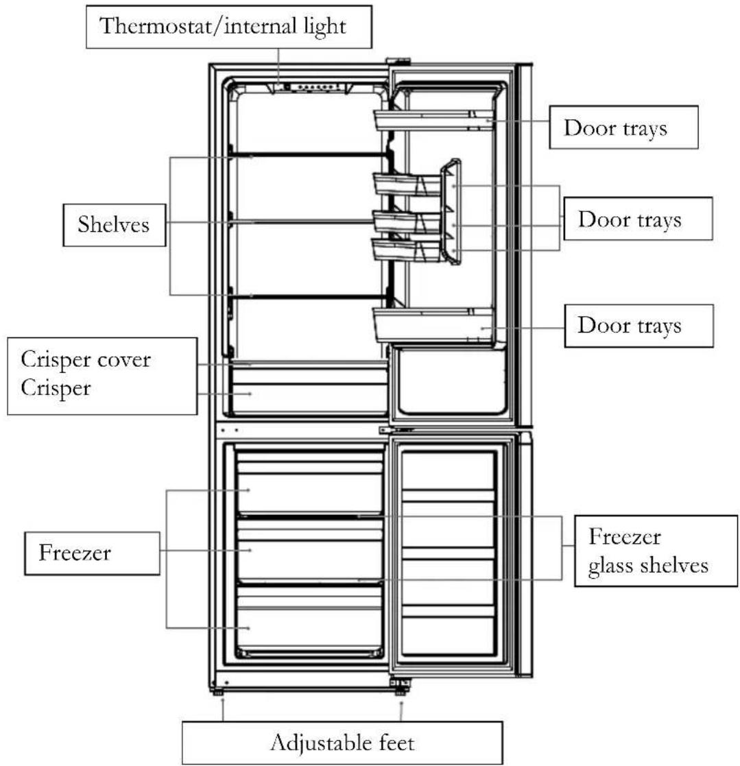 PKM KG300.4A++NF - Changing of the position of the door handle - 5