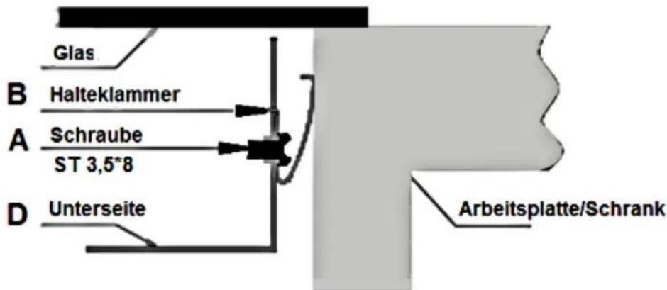 PKM KF4 2KB - Anbringen der Befestigungsklammern - 2
