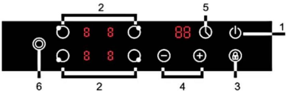 PKM KF4 2KB - BEDIENFELD - 2
