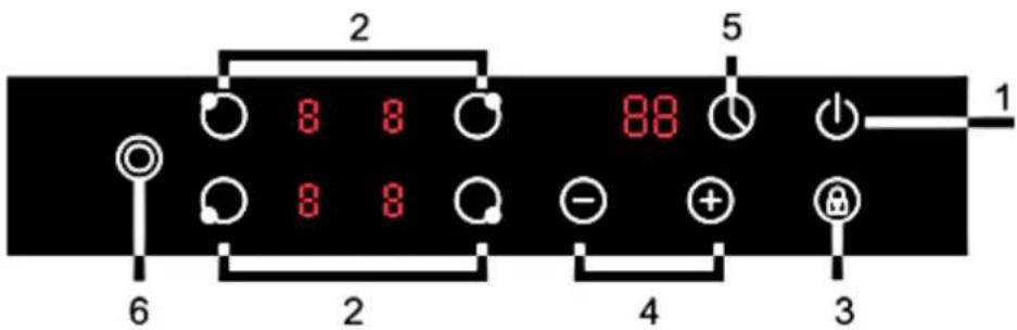 PKM KF4 2KB - CONTROL PANEL - 2