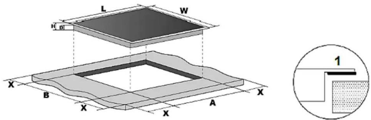 PKM IN5-FZ - Selection of installation equipment - 1