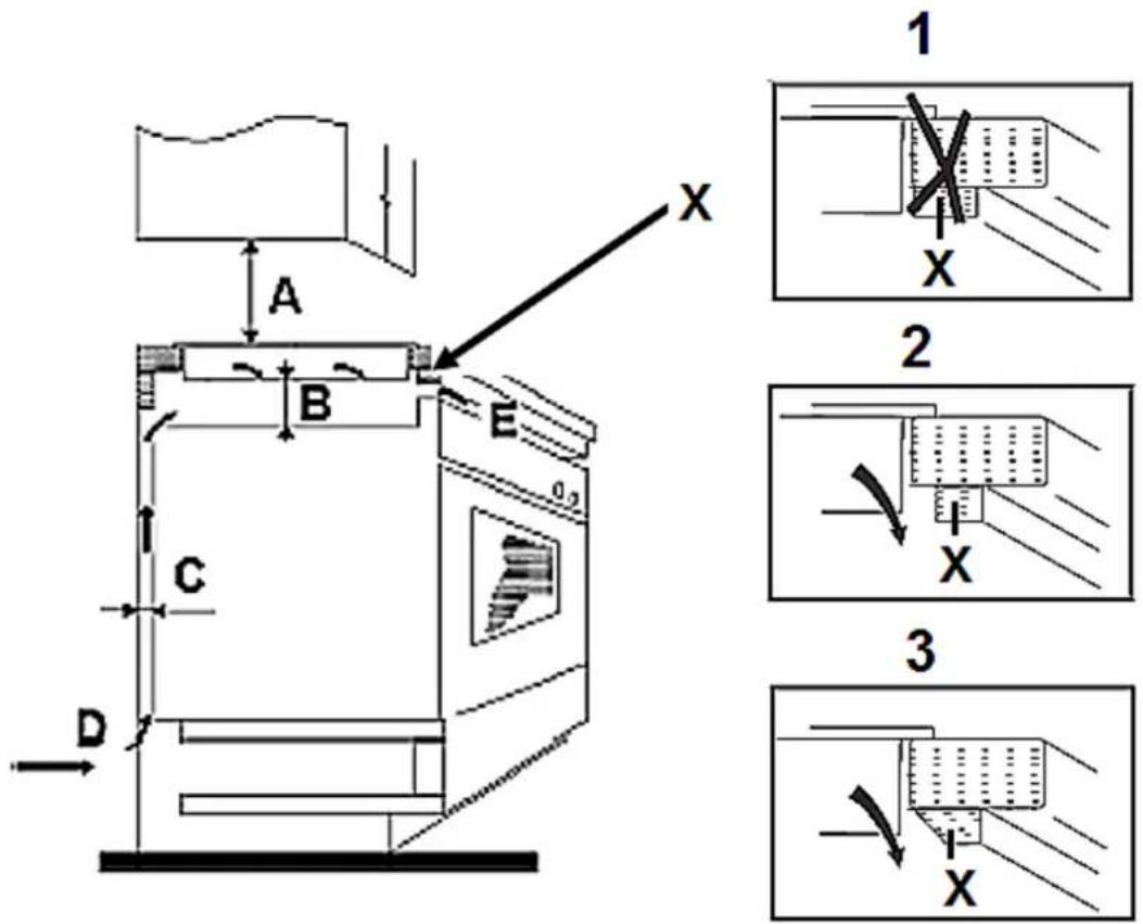 PKM IN5-FZ - Selection of installation equipment - 2