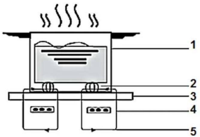 PKM IN5-FZ - Hob and control panel - 3