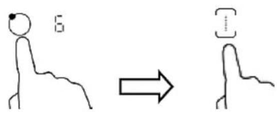 PKM IN5-FZ - Flexible Kochzone - 4