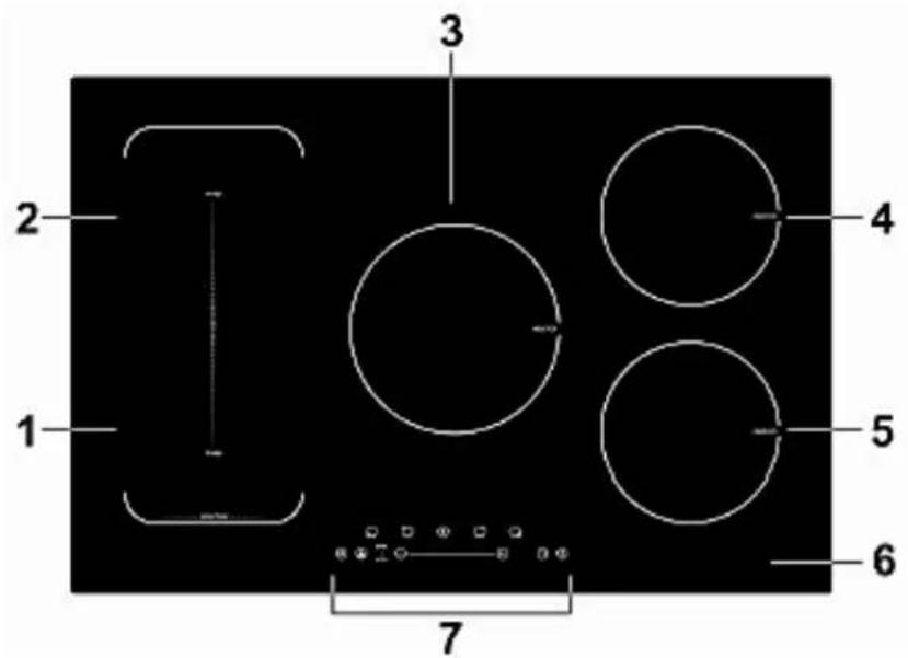 PKM IN5-FZ - Kochzonen und Bedienfeld - 1