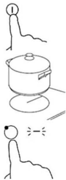 PKM IN5-FZ - How to start cooking - 1