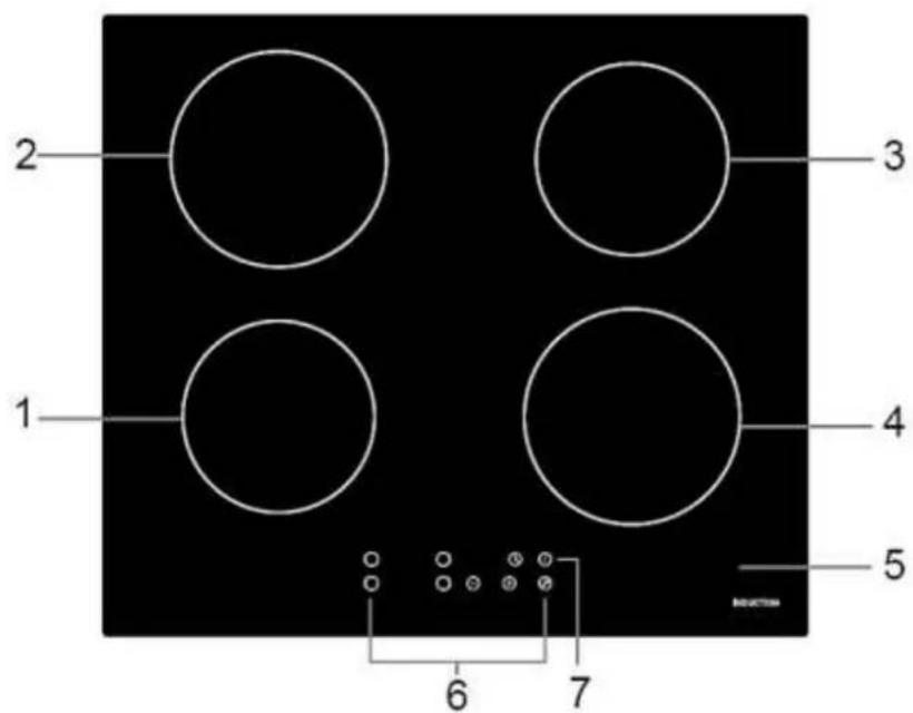 PKM IF4 N - Kochzonen und Bedienfeld - 1