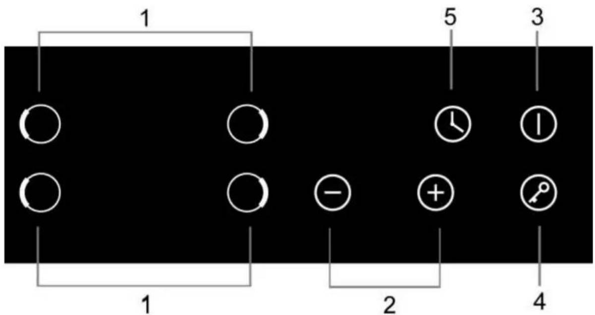 PKM IF4 N - Hob and control panel - 2