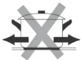 PKM IF4 N - Suitable cookware - 8