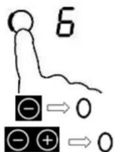 PKM IF4 N - How to stop cooking - 1