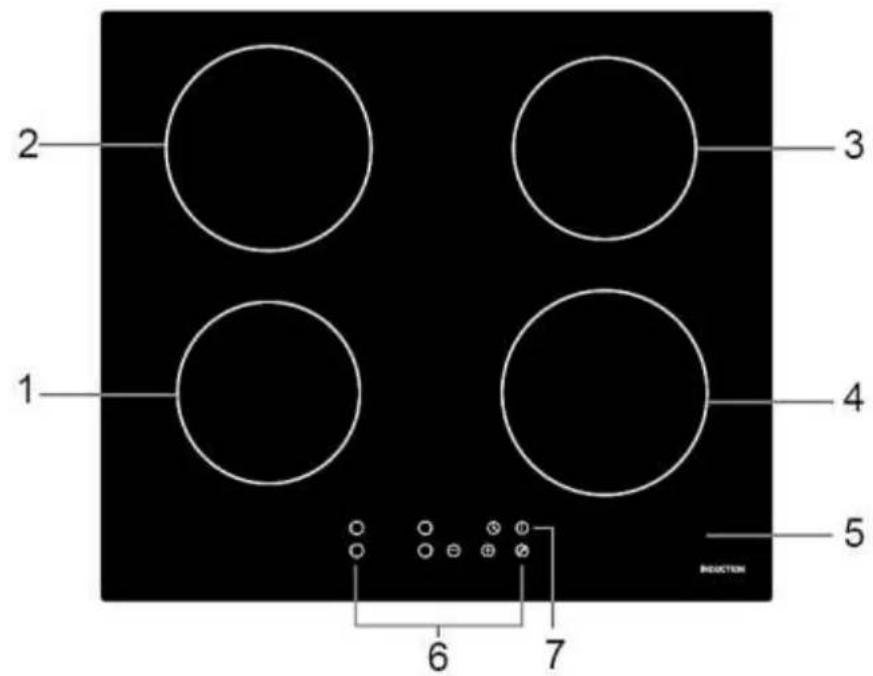 PKM IF4 N - Hob and control panel - 1