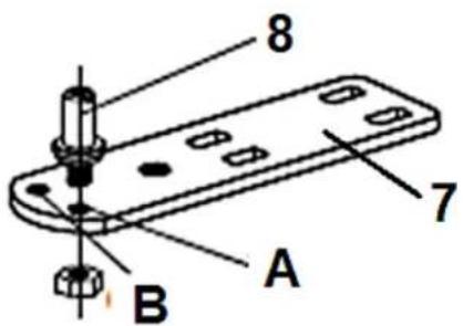 PKM GS83.4A++T3 - TÜRANSCHLAGSWECHSEL: - 4